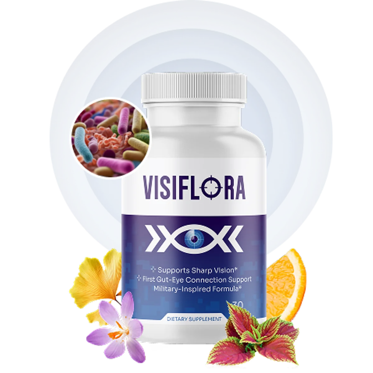 VisiFlora Longevity & Vitality Support — Front Label